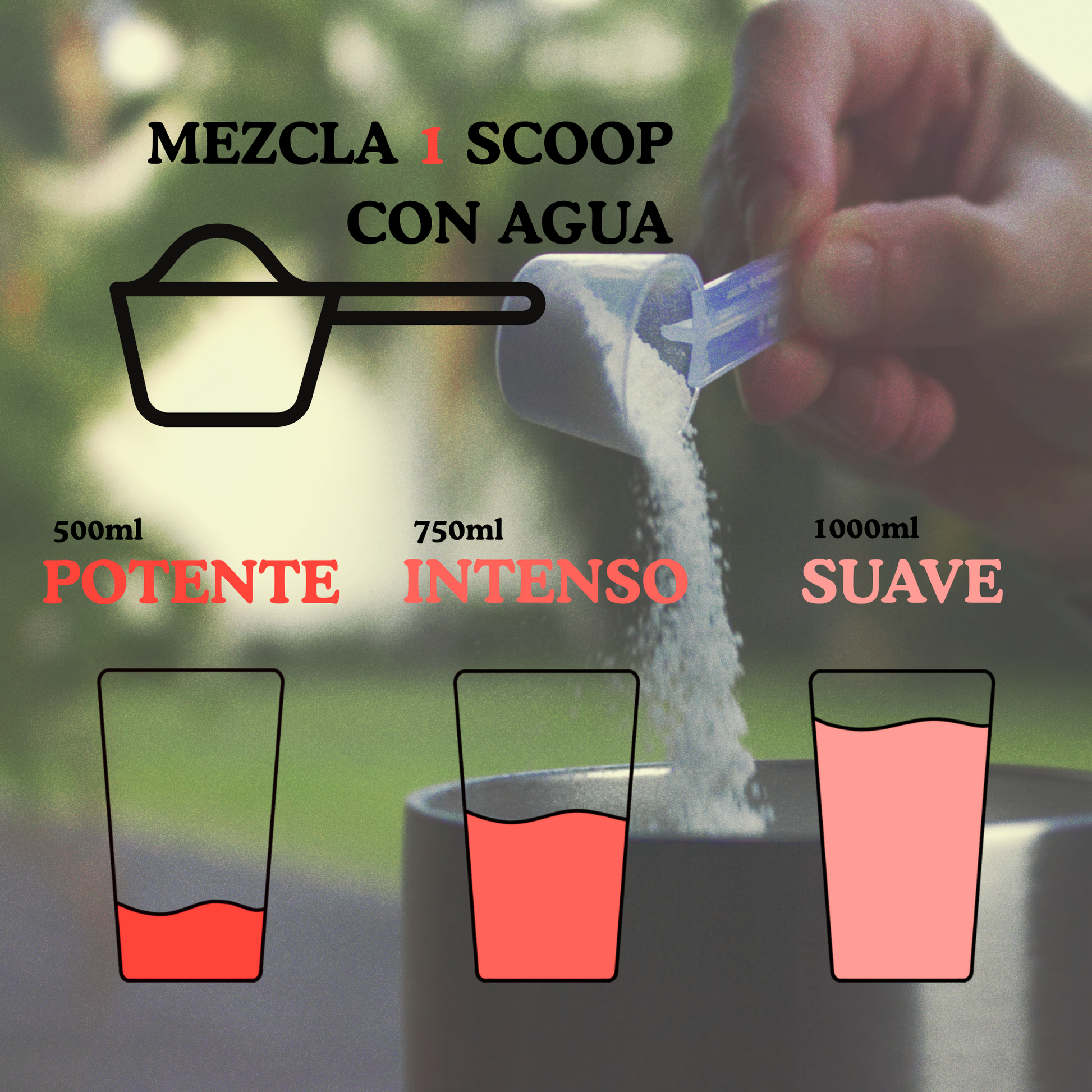 Electrolitos | Sandía