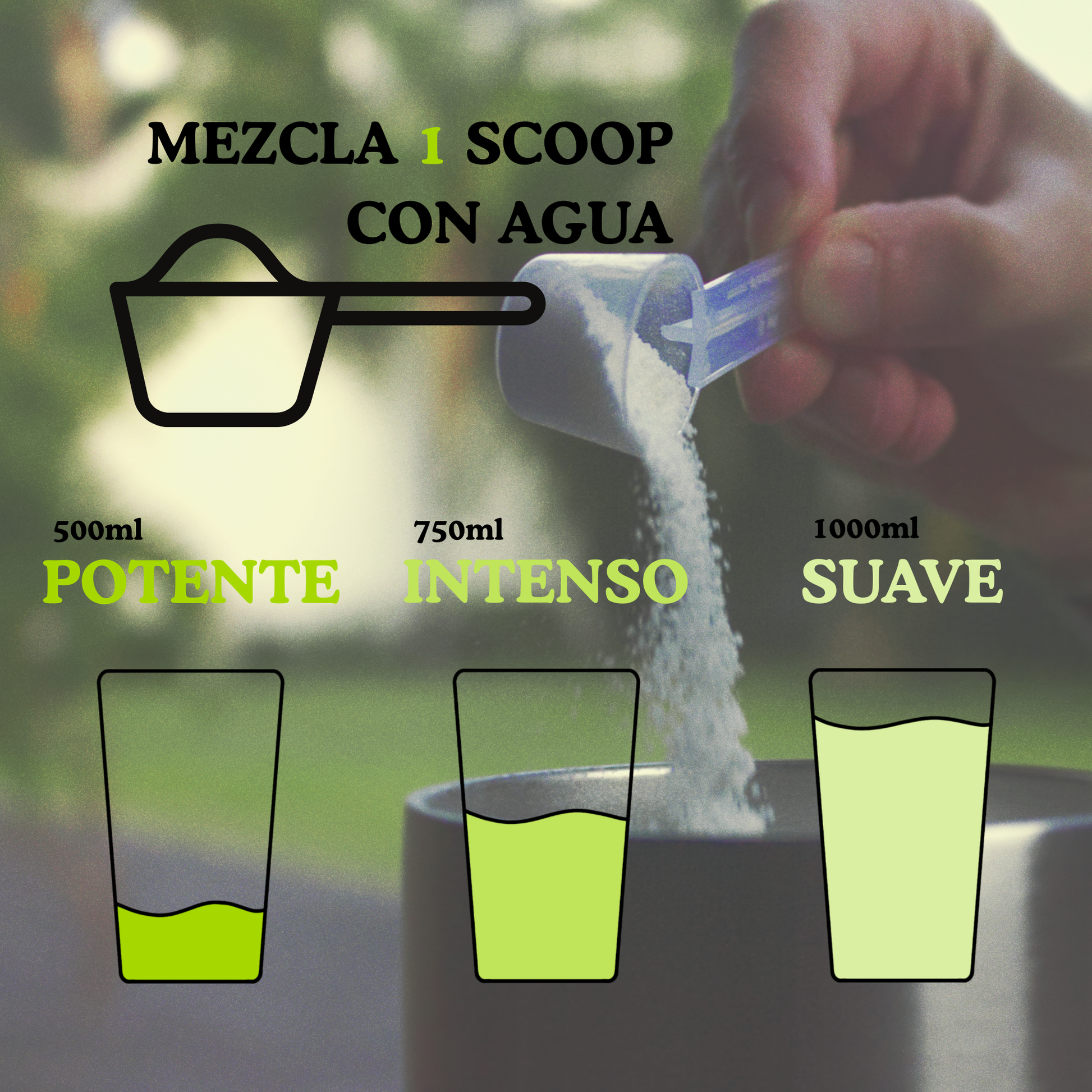 Electrolitos | Limón