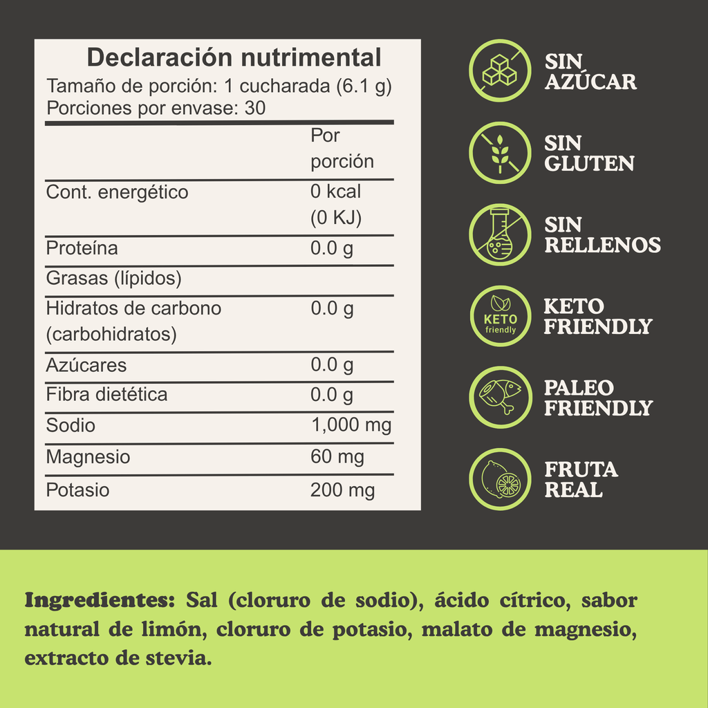 Electrolitos | Limón