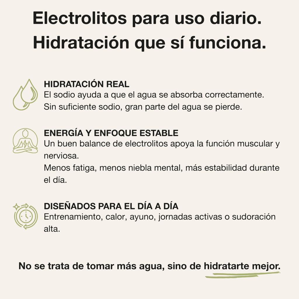 Electrolitos | Peak Lemon