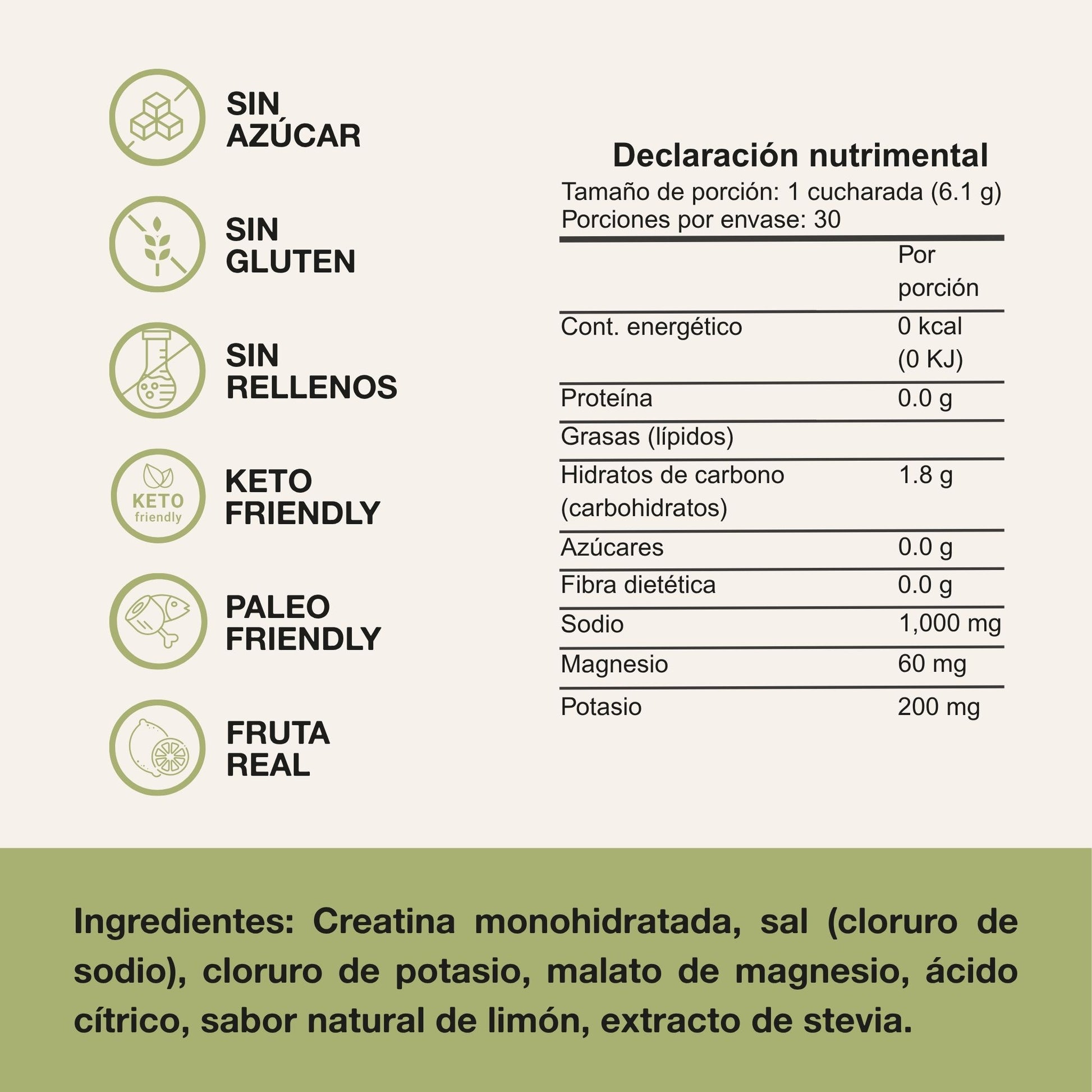 Electrolitos + Creatina | Peak Lemon