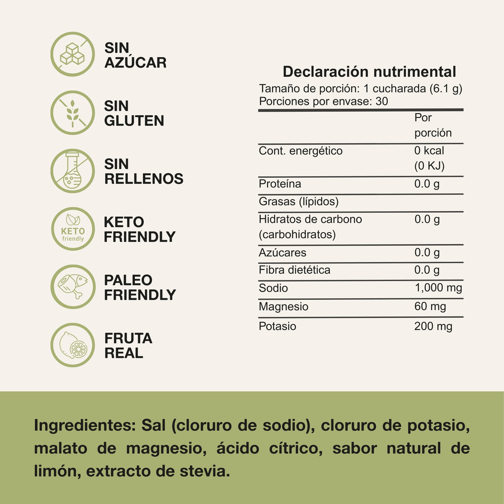 Electrolitos | Peak Lemon
