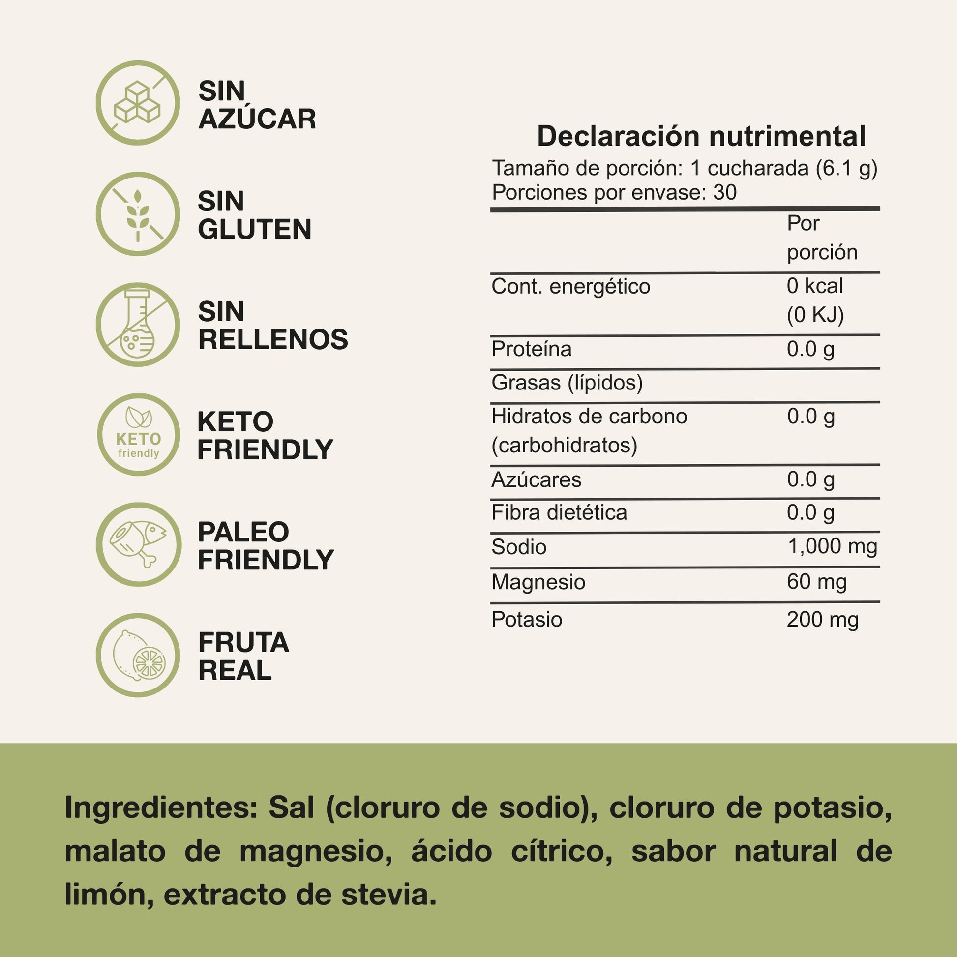 Electrolitos | Peak Lemon