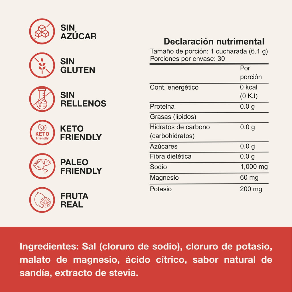 Electrolitos | Watermelon Rush
