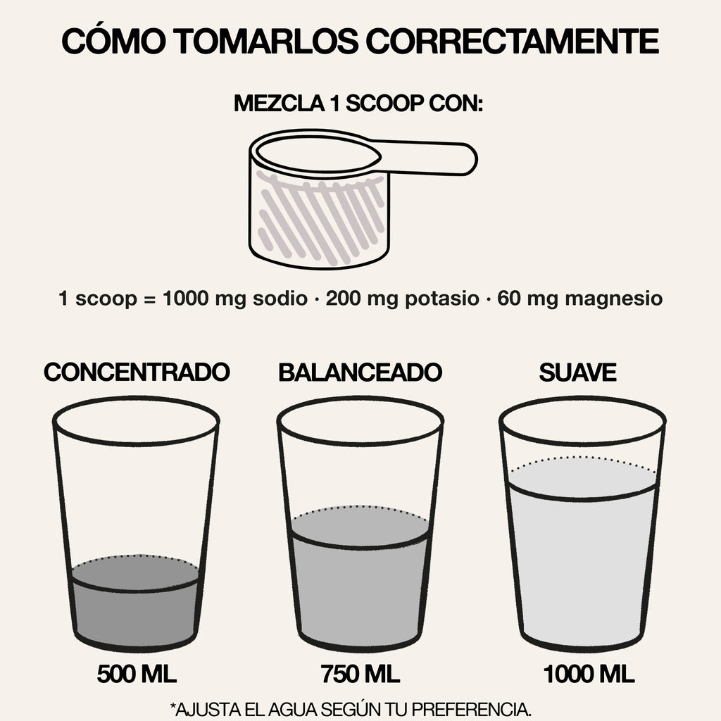 Electrolitos | Pure Hydration (sin sabor)